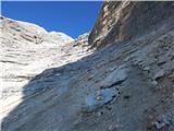 Passo Staulanza - Monte Pelmo